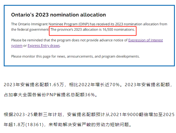 最新！加拿大安省移民廳發(fā)布2023年移民配額計劃！配額增加70%！