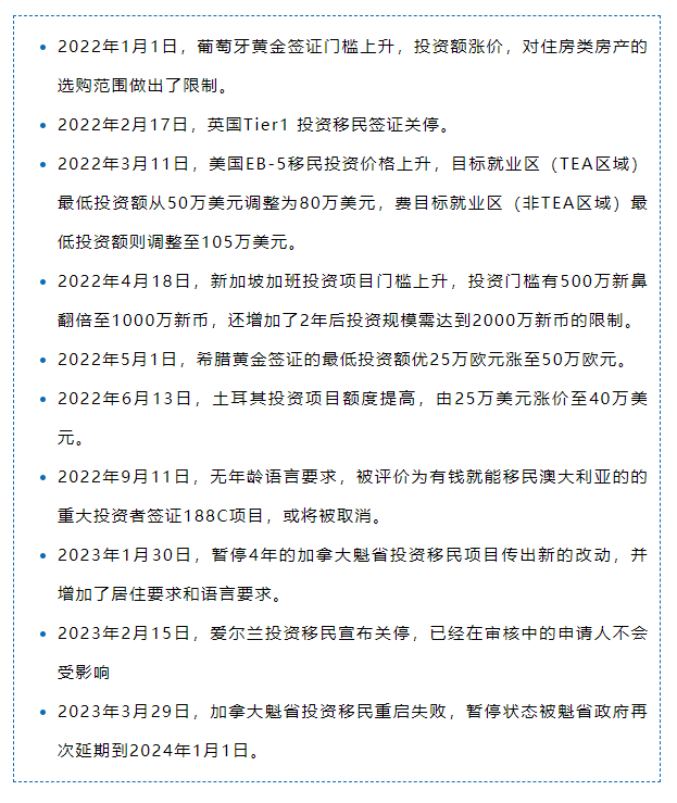 全球投資移民收緊, “薩省企業(yè)家移民”無需語言, 還能撐多久?