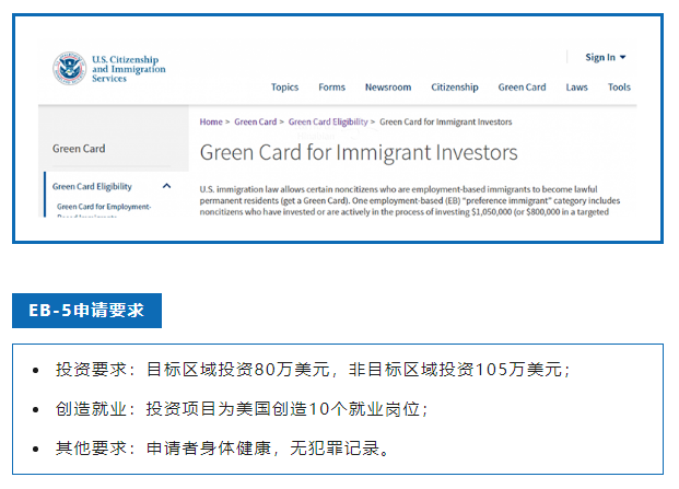 新政下的EB-5不用排期了？美國移民“春天”來了！
